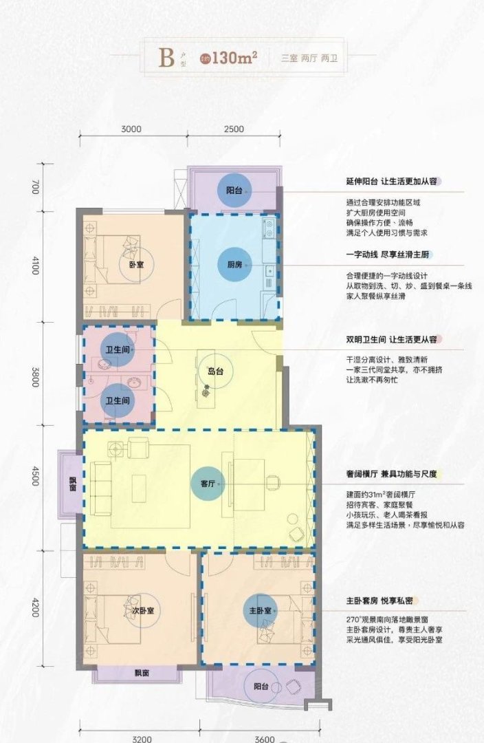 128平B户型 3室2厅2卫